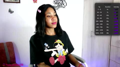 N A L A  NEW instagram nala jordan08 online show from March 20, 7:08 pm