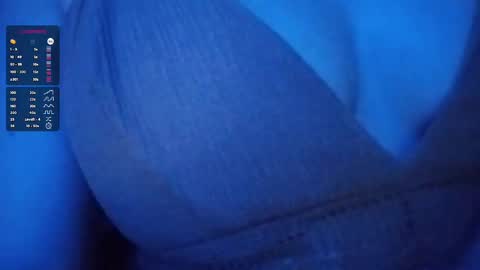 Snapshot of nancyybonita chatting on February 6, 12:05 pm nancyybonita online show from February 6, 12:05 pm