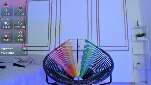 Snapshot of natalia_aguirre chatting on March 7, 3:39 pm Naty online show from March 7, 3:39 pm