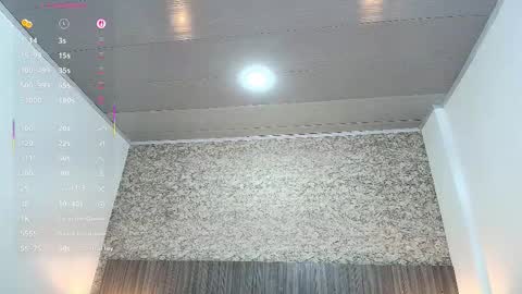 Nicol Alvarez online show from February 1, 11:20 am