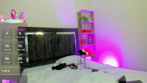 Snapshot of nicol_transgirl chatting on March 21, 3:33 am Nicol online show from March 21, 3:33 am