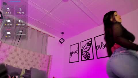nicolee millerr online show from May 23, 12:42 pm