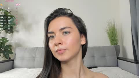 Snapshot of nicoleluuv chatting on January 20, 7:14 pm Dua Lipa online show from January 20, 7:14 pm