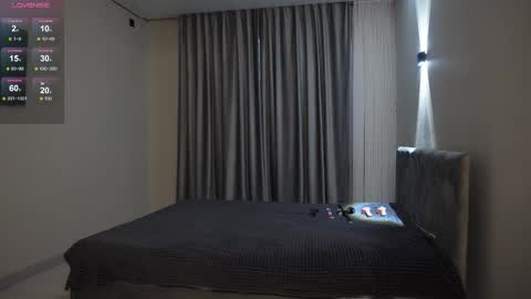 Snapshot of nik_sharp chatting on November 23, 4:45 am Nik online show from November 23, 4:45 am