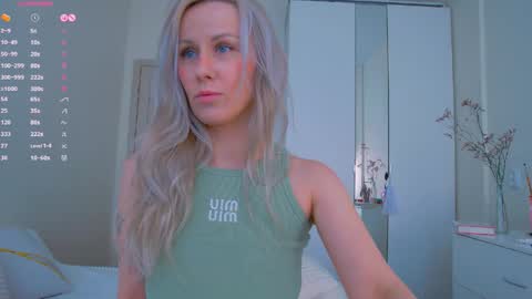 Nika Bloom online show from March 17, 6:39 am