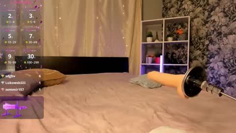 Snapshot of nika_shvets chatting on March 4, 12:55 pm nika_shvets online show from March 4, 12:55 pm