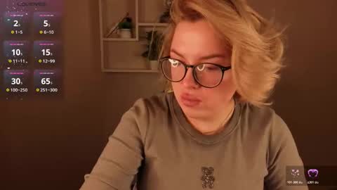 Nikki online show from January 16, 3:05 pm