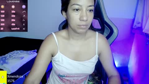 ninatinydoll1 online show from February 5, 10:19 am