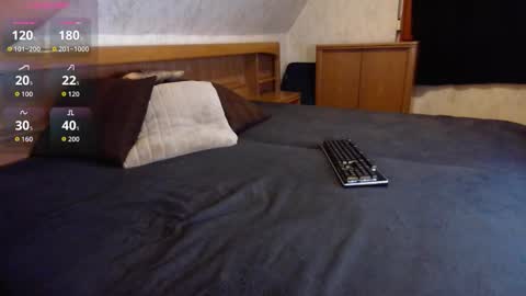 Snapshot of nixan85 chatting on February 18, 1:45 am nixan85 online show from February 18, 1:45 am