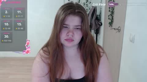 Snapshot of omellyoo chatting on February 9, 10:03 pm MellY online show from February 9, 10:03 pm