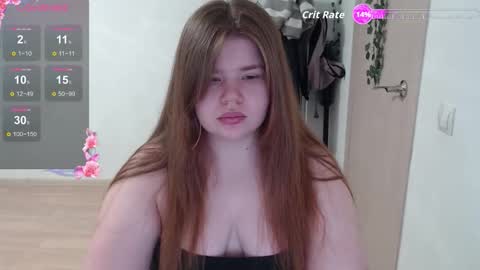 Snapshot of omellyoo chatting on February 18, 12:12 pm MellY online show from February 18, 12:12 pm