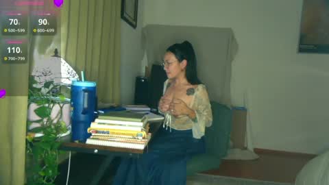 Snapshot of ozhmara chatting on June 22, 3:25 am ozhmara online show from June 22, 3:25 am