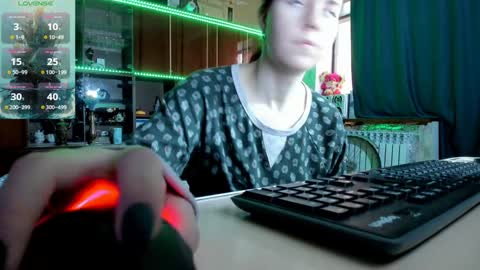 Ella online show from January 8, 7:24 am