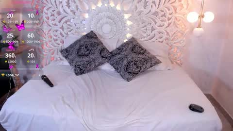 PaIIgePeach online show from February 28, 5:58 pm