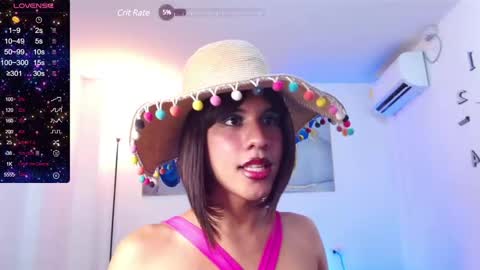 Snapshot of pamela_durandy chatting on February 7, 9:05 am PAMELA online show from February 7, 9:05 am