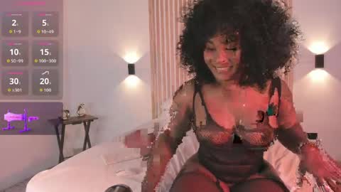 Snapshot of pamelamendez_1 chatting on April 11, 11:42 pm pamelamendez_1 online show from April 11, 11:42 pm