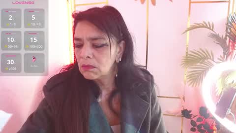 Snapshot of panterwhite chatting on February 13, 7:54 pm Francia online show from February 13, 7:54 pm