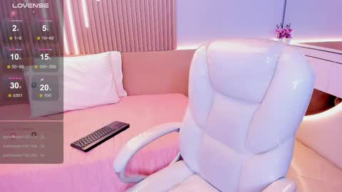 Snapshot of paradise_doll_s chatting on March 21, 8:19 am Amy and my doll online show from March 21, 8:19 am