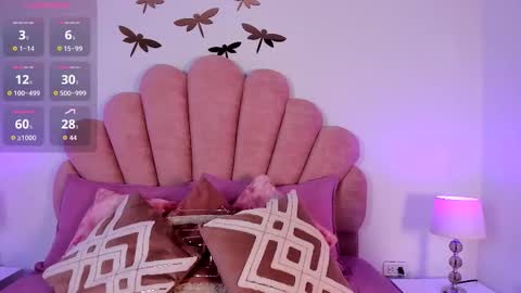 Snapshot of paula__evans chatting on February 8, 11:35 am Paula online show from February 8, 11:35 am