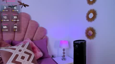 Snapshot of paula__evans chatting on February 9, 7:07 pm Paula online show from February 9, 7:07 pm