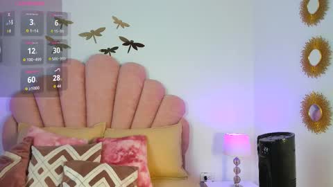 Snapshot of paula__evans chatting on February 16, 12:01 pm Paula online show from February 16, 12:01 pm