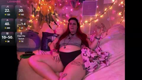 Snapshot of payyourprincessjess chatting on January 11, 4:27 am payyourprincessjess online show from January 11, 4:27 am