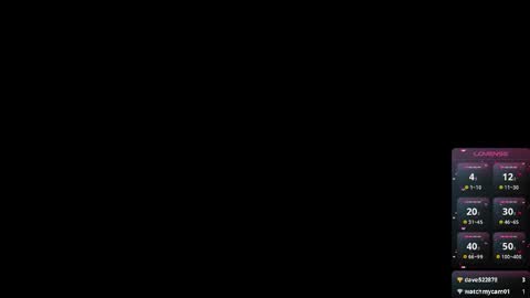 Snapshot of peach69love chatting on March 6, 10:17 pm P E A C H online show from March 6, 10:17 pm