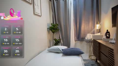 Snapshot of penny_coco chatting on October 23, 3:33 pm penny_coco online show from October 23, 3:33 pm