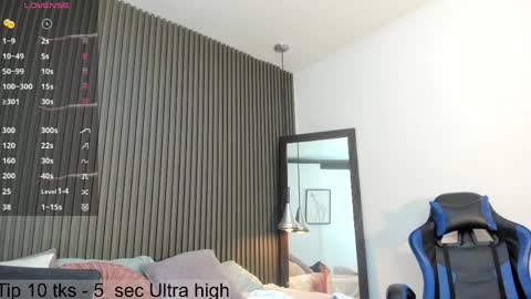 Snapshot of pervert_lizza chatting on April 28, 11:37 am Lizza online show from April 28, 11:37 am