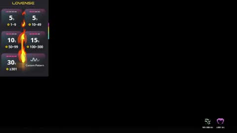 tiffany online show from May 22, 7:08 pm