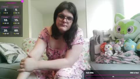 PuppyAshley online show from April 26, 4:37 pm
