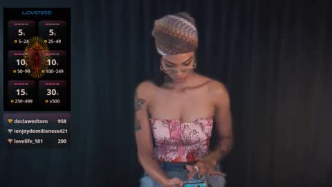 Sweet Goddess online show from December 21, 10:40 pm