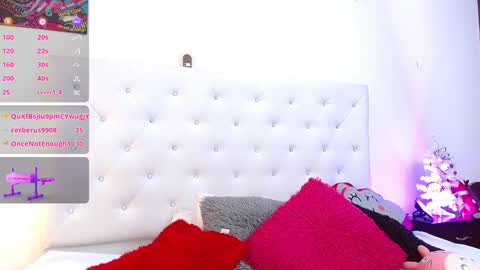 Snapshot of queenie_star chatting on January 14, 9:20 pm Maria Del Mar online show from January 14, 9:20 pm