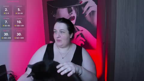 Snapshot of queenofhaze chatting on May 6, 6:46 pm you may simply address Me with Your Grace online show from May 6, 6:46 pm