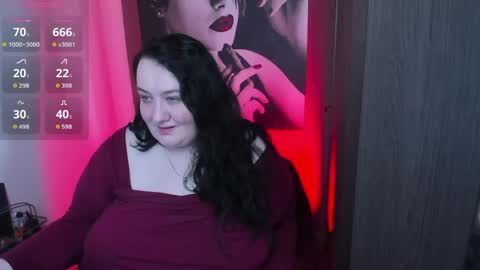 Snapshot of queenofhaze chatting on May 7, 8:09 am you may simply address Me with Your Grace online show from May 7, 8:09 am