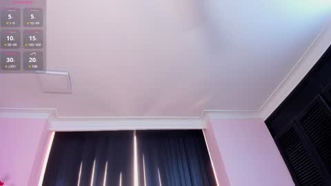 Snapshot of rachel_mendoza chatting on December 5, 2:55 pm Rachel online show from December 5, 2:55 pm