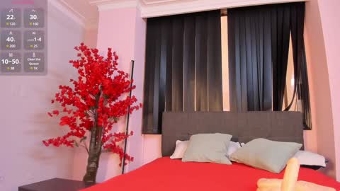 Snapshot of rachel_mendoza chatting on January 8, 11:21 am Rachel online show from January 8, 11:21 am