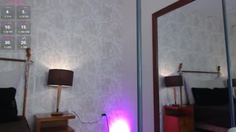 rachellparker_ online show from February 7, 11:14 am