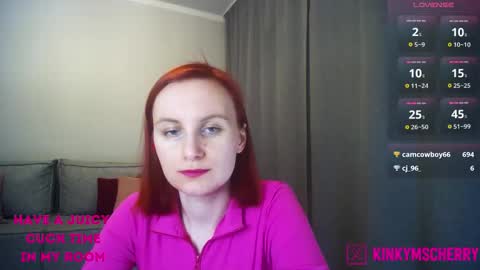 Snapshot of randycherry chatting on March 2, 6:30 pm Cherry Miss Cherry online show from March 2, 6:30 pm