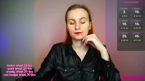 Snapshot of randycherry chatting on December 18, 3:29 pm Cherry Miss Cherry online show from December 18, 3:29 pm