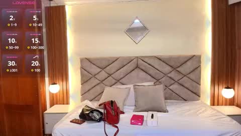 Snapshot of raqueljones_ chatting on March 15, 11:49 am Raquel online show from March 15, 11:49 am