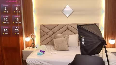 Snapshot of raqueljones_ chatting on March 21, 11:59 am Raquel online show from March 21, 11:59 am