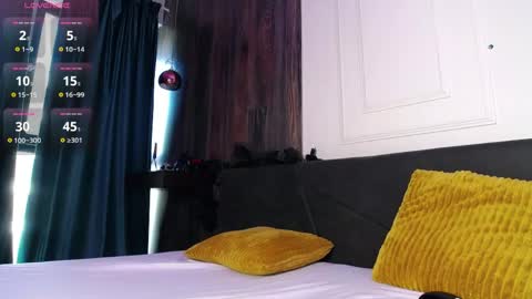 Snapshot of raven_foxxy chatting on April 15, 5:58 am Raven Foxxy online show from April 15, 5:58 am