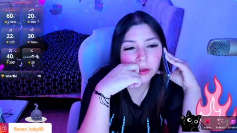 Snapshot of raven_toky0 chatting on December 4, 6:50 pm Raven online show from December 4, 6:50 pm