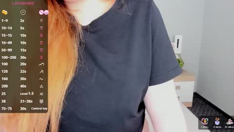 Snapshot of red_naughtyfox chatting on January 17, 6:11 pm Lessy Fox online show from January 17, 6:11 pm