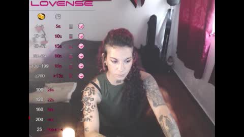 Snapshot of red_savage_ chatting on March 7, 4:55 pm Instagram Valerie yourdream online show from March 7, 4:55 pm