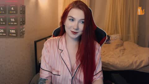 Snapshot of redhaired_kitty chatting on January 15, 12:09 am Lina online show from January 15, 12:09 am