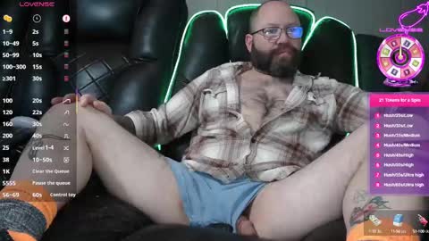 Snapshot of redneckwants2play chatting on February 15, 3:42 am RedneckWants2Play online show from February 15, 3:42 am