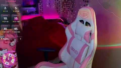 Snapshot of redvelveten chatting on January 8, 9:44 am Ronnie online show from January 8, 9:44 am