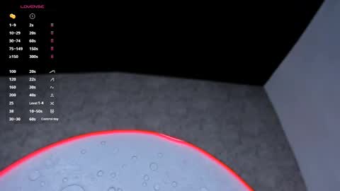 reiinachloe online show from March 31, 4:40 pm